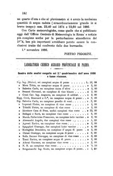 Bollettino del Comizio agrario parmense