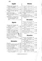 giornale/TO00178898/1886/unico/00000212