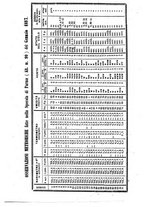 giornale/TO00178898/1887/unico/00000023