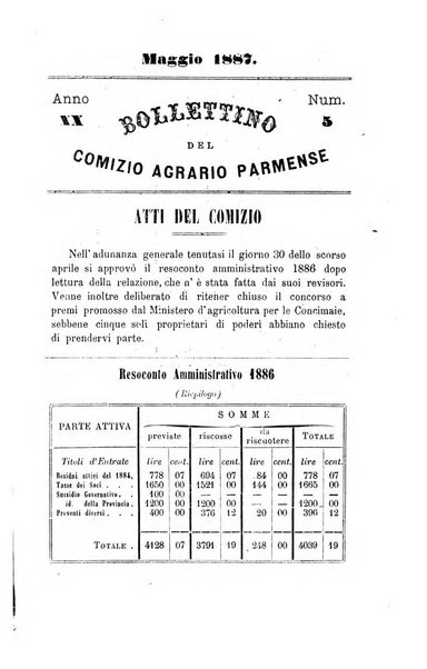 Bollettino del Comizio agrario parmense