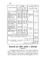 giornale/TO00178898/1887/unico/00000064