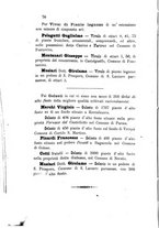 giornale/TO00178898/1887/unico/00000068