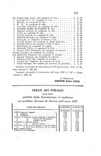 Bollettino del Comizio agrario parmense