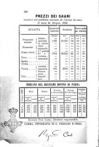 Bollettino del Comizio agrario parmense