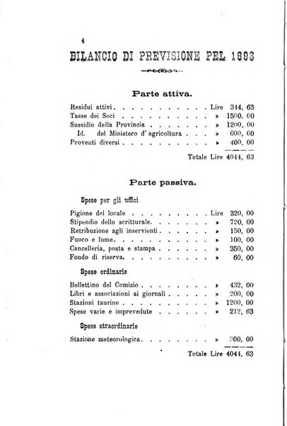 Bollettino del Comizio agrario parmense