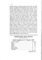 giornale/TO00178898/1893/unico/00000014