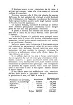 giornale/TO00178898/1894/unico/00000015