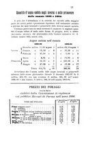 giornale/TO00178898/1894/unico/00000099