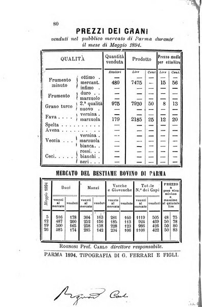 Bollettino del Comizio agrario parmense