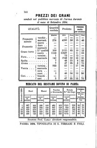 Bollettino del Comizio agrario parmense