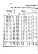 giornale/TO00178898/1894/unico/00000220