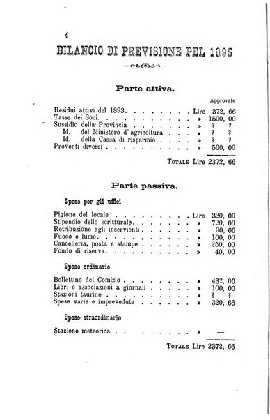 Bollettino del Comizio agrario parmense