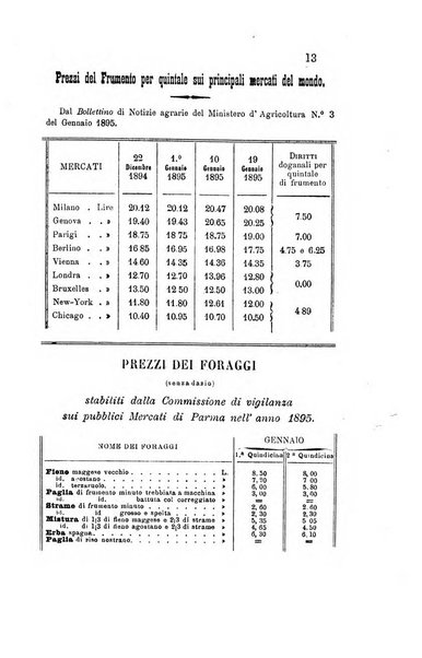 Bollettino del Comizio agrario parmense