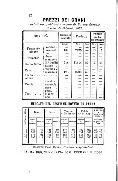 Bollettino del Comizio agrario parmense