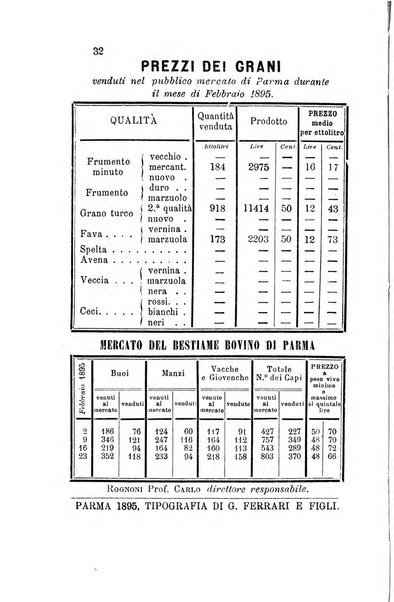 Bollettino del Comizio agrario parmense