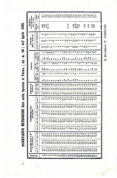 Bollettino del Comizio agrario parmense