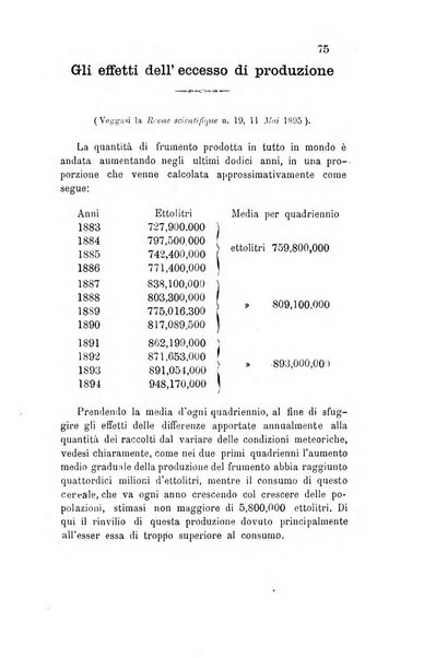 Bollettino del Comizio agrario parmense