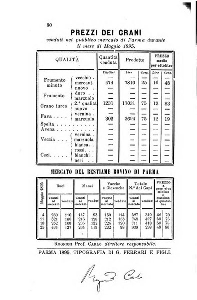 Bollettino del Comizio agrario parmense