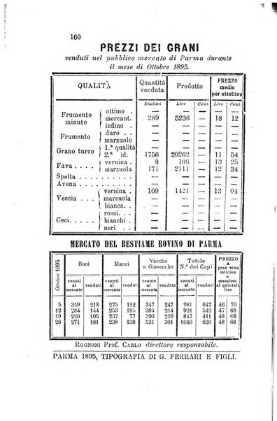 Bollettino del Comizio agrario parmense