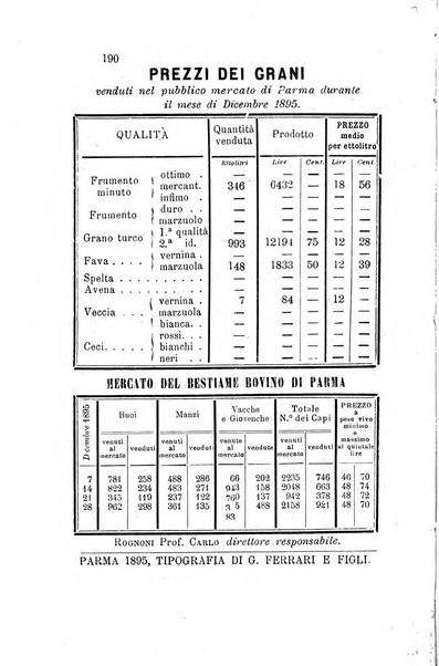 Bollettino del Comizio agrario parmense