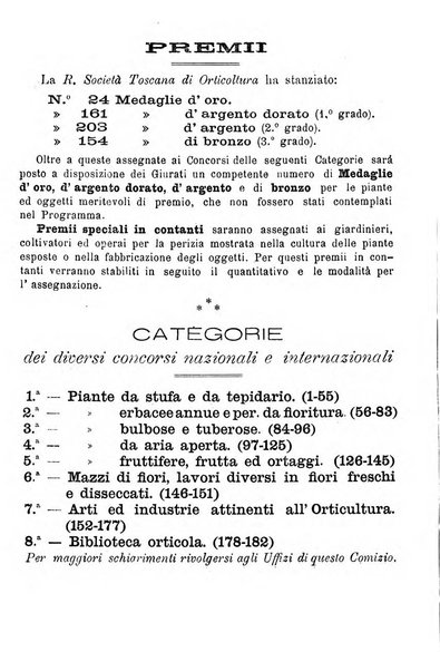 Bollettino del Comizio agrario parmense