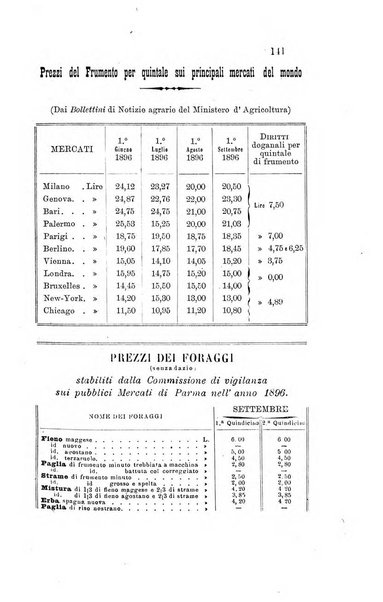 Bollettino del Comizio agrario parmense