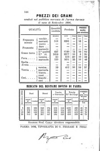 Bollettino del Comizio agrario parmense