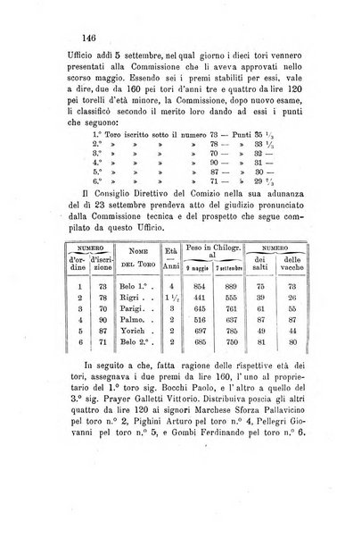 Bollettino del Comizio agrario parmense