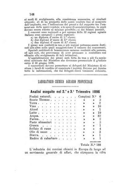 Bollettino del Comizio agrario parmense