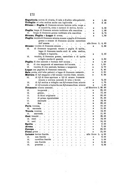 Bollettino del Comizio agrario parmense