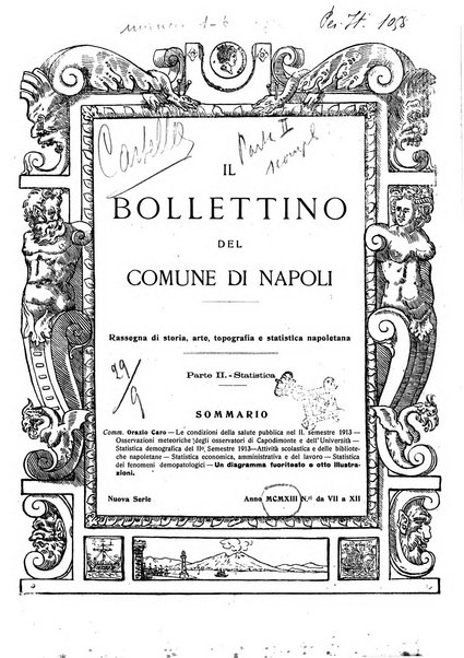 Bollettino del Comune di Napoli rassegna illustrata di storia, arte, topografia e statistica napoletana