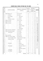 giornale/TO00178901/1913/V.2/00000213