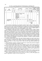 giornale/TO00178901/1913/V.2/00000220