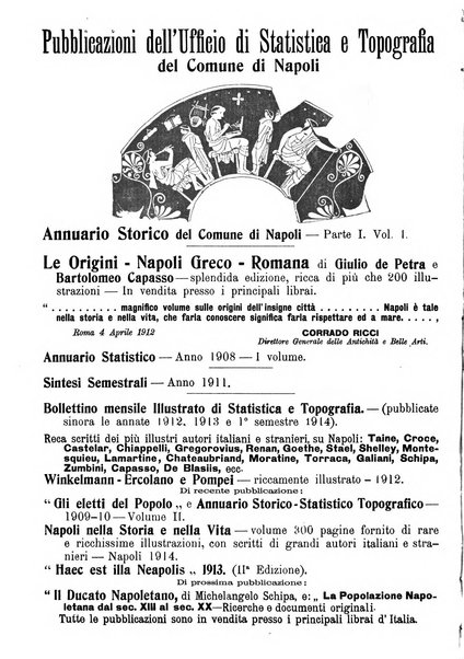 Bollettino del Comune di Napoli rassegna illustrata di storia, arte, topografia e statistica napoletana