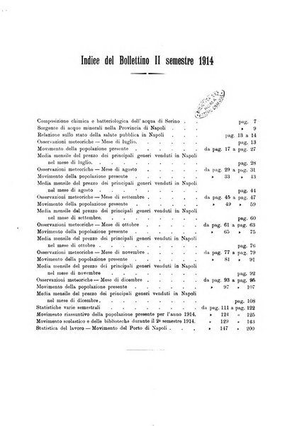 Bollettino del Comune di Napoli rassegna illustrata di storia, arte, topografia e statistica napoletana