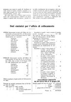 giornale/TO00178901/1919/unico/00000023