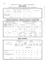 giornale/TO00178901/1919/unico/00000458