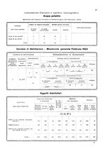 giornale/TO00178901/1924/unico/00000063