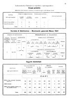 giornale/TO00178901/1924/unico/00000105