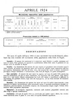 giornale/TO00178901/1924/unico/00000109