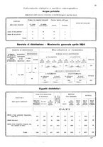 giornale/TO00178901/1924/unico/00000127