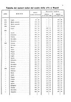 giornale/TO00178901/1925-1926/unico/00000077