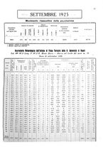 giornale/TO00178901/1925-1926/unico/00000203