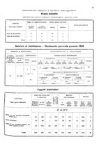 giornale/TO00178901/1925-1926/unico/00000301