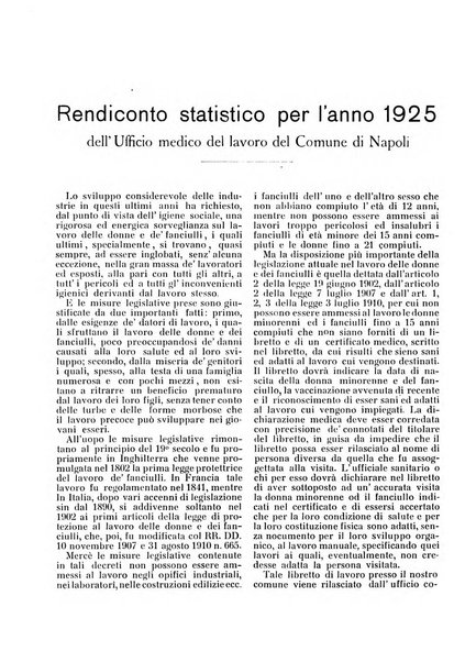 Bollettino del Comune di Napoli rassegna illustrata di storia, arte, topografia e statistica napoletana