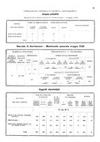 giornale/TO00178901/1925-1926/unico/00000465