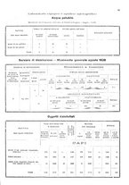 giornale/TO00178901/1925-1926/unico/00000573