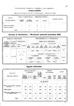 giornale/TO00178901/1925-1926/unico/00000635