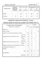 giornale/TO00178901/1928/V.1/00000083