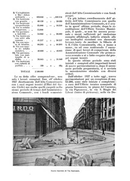 Bollettino del Comune di Napoli rassegna illustrata di storia, arte, topografia e statistica napoletana